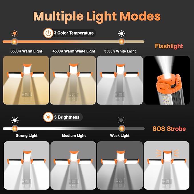Rechargeable Camping Light with Detachable Tripod Stand 2200LM Portable Cordless LED Work Light