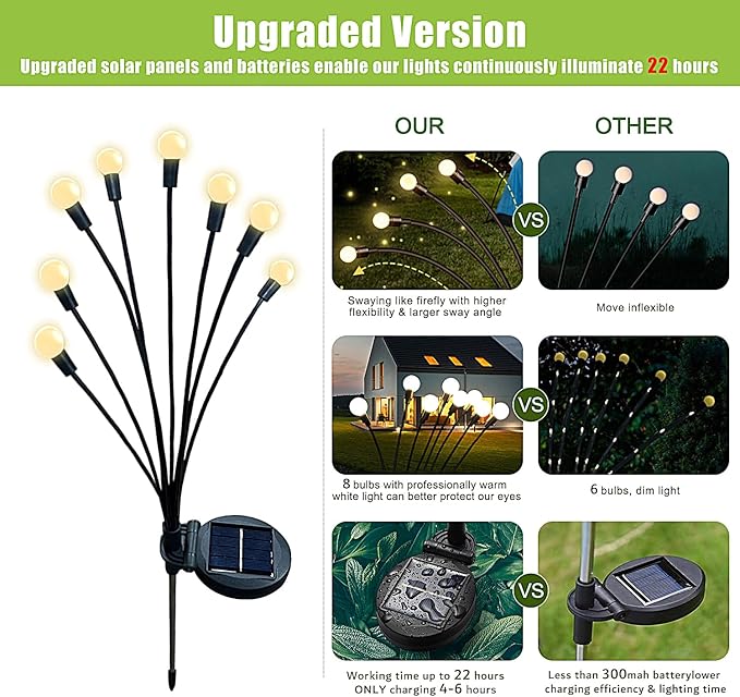 2 Pack Solar Firefly Garden Lights 16 LED Warm White Waterproof Yard Patio Decor