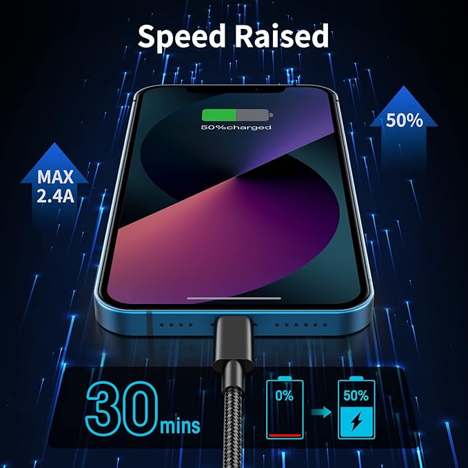 5 Pack 3FT MFi Certified Lightning to USB C Cable Nylon Braided iPhone Charging Cord