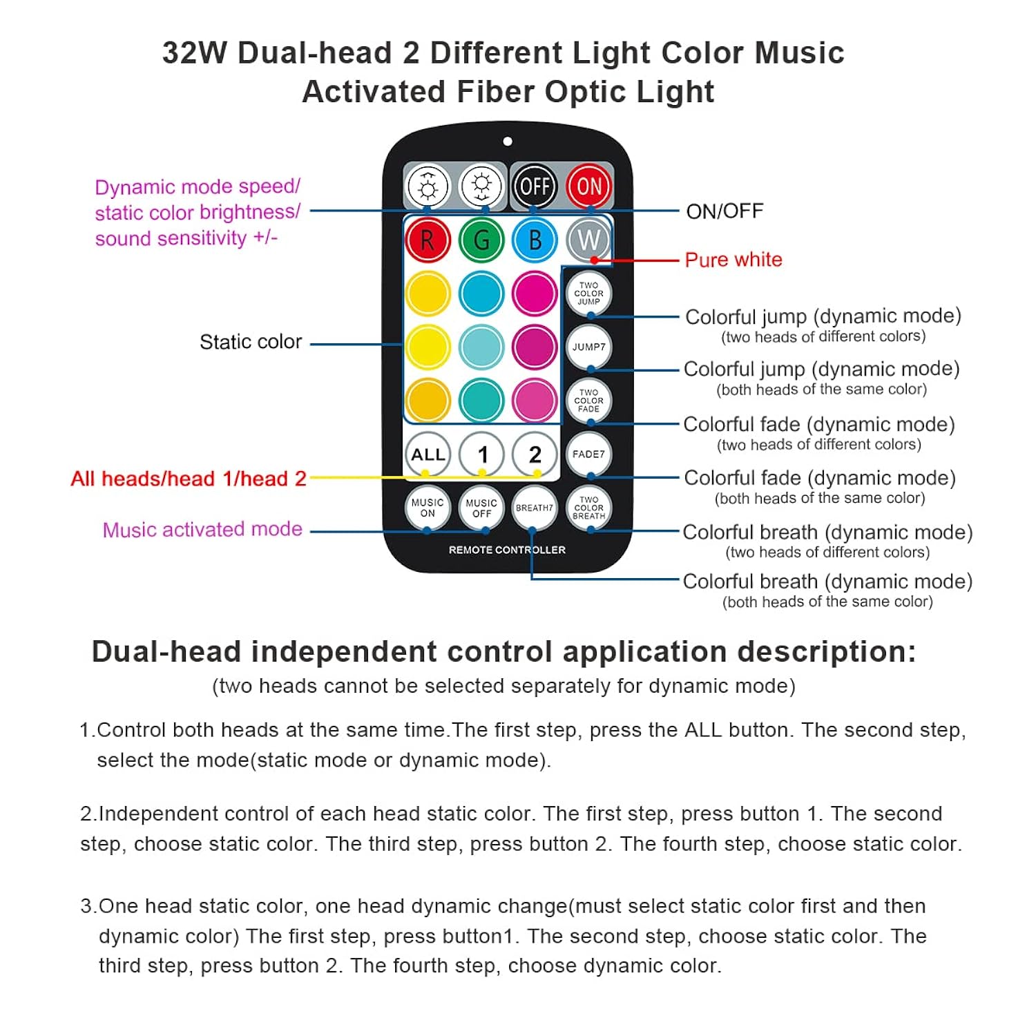 2 Light Color 32W Dual-Head Rgbw Music Activated Fiber Optic Lights, 670Pcs Of Mixed Optical Fibers In 13.1Ft+ Small App Control Fiber Optic Star Ceiling Light Kit For Car Headliner Star/Home