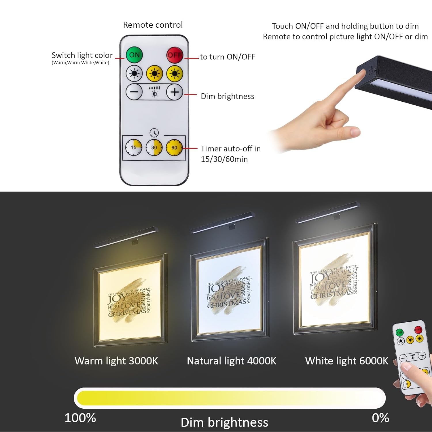 Wireless Led Picture Light 16In With Remote,Dimmable And Timer Picture Lights For Paintings,Metal Rechargeable Art Light Display Lamp,3 Modes,Dartboard Light For Frame Picture Gallery Portrait