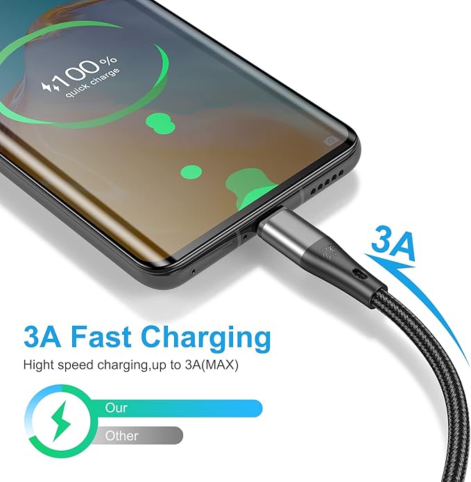 3 Pack USB A to USB C Cable 10FT 3A Fast Charging Braided Cord for Samsung Galaxy Google Pixel LG Motorola USB C Devices