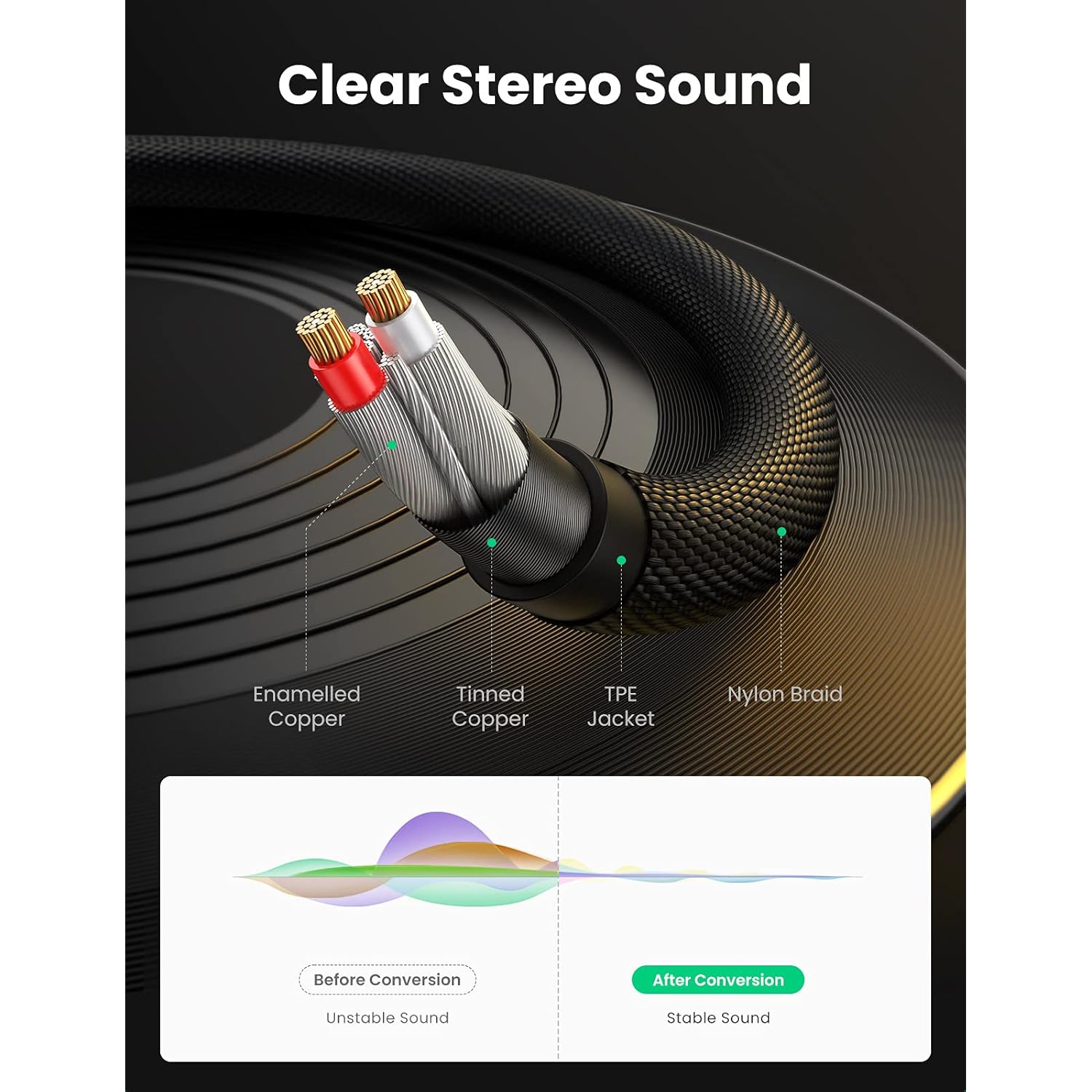 UGREEN Headphone Splitter 3.5mm Aux Splitter 2 Female to 1 Male Audio Y Stereo Dual Headphone Adapter Compatible with Switch 2/PS4/PS5 MacBook iPad PC Tablet Laptop TV Phone Speaker