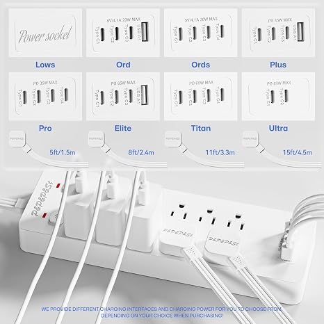 Surge Protector Power Strip 4 USB Ports 35W PD Fast Charging 8 Ft Cord