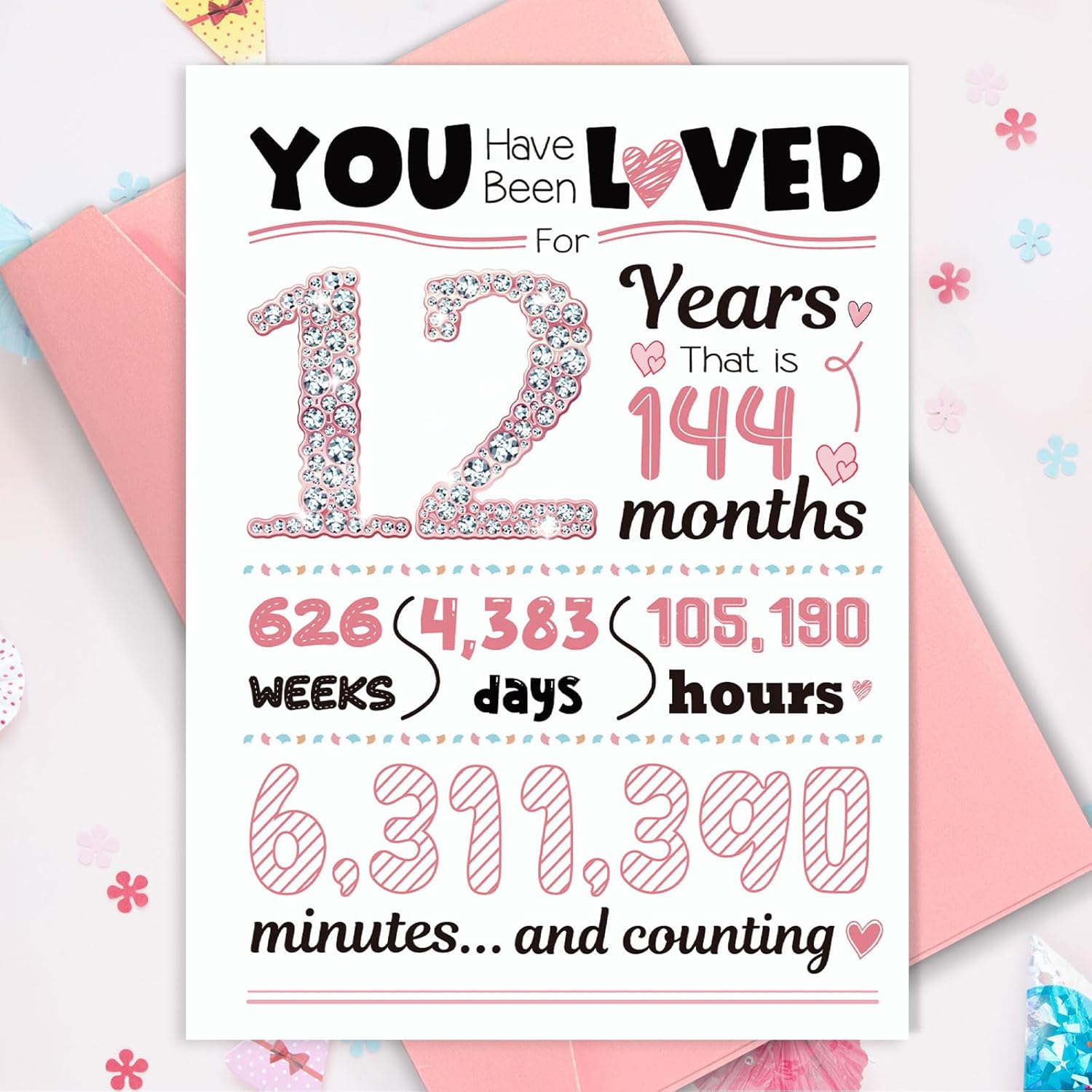 Gifts For 12 Year Old Girls, Funny Happy 12Th Birthday Card For Girls, Daughter, Granddaughter, Sisiter Niece Friend Ideas 12Th Birthday Decorations Greeting Card 12 Year Old Gifts