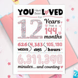 Gifts For 12 Year Old Girls, Funny Happy 12Th Birthday Card For Girls, Daughter, Granddaughter, Sisiter Niece Friend Ideas 12Th Birthday Decorations Greeting Card 12 Year Old Gifts