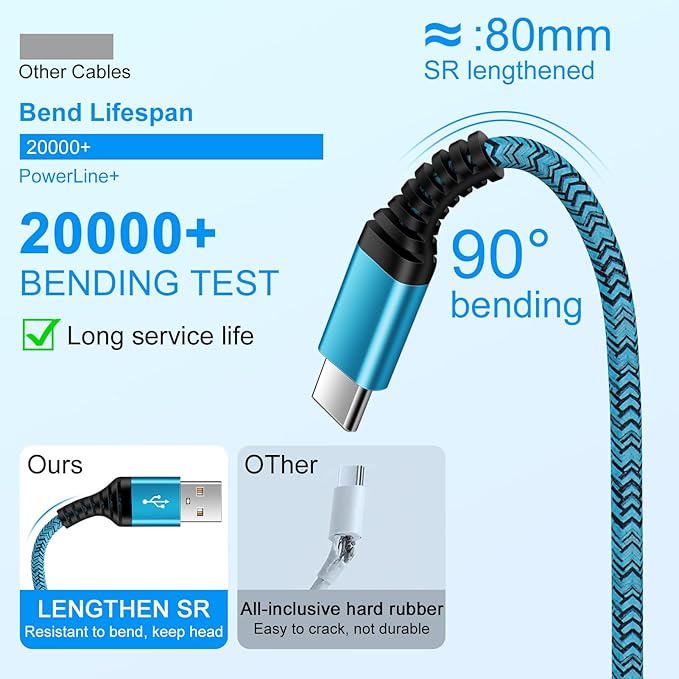 3 Pack 6FT USB A to USB C Fast Charging Cable 3.1A Braided Charger Cord for iPhone 17 16 15 Samsung Galaxy Android