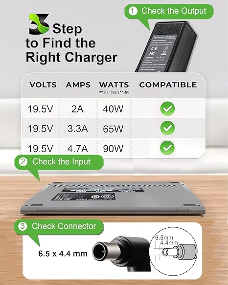 Sony Vaio 90W 19.5V Laptop Charger AC Power Adapter for VGP PCG Series