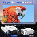 1080P Projector, WiFi, Bluetooth, Tripod, Outdoor, Smartphone/TV Stick, HDMI