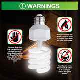 UVB Reptile Light Bulb 5.0 23W Spiral Compact Fluorescent Terrarium Lamp for Tropical Reptiles 2 Pack
