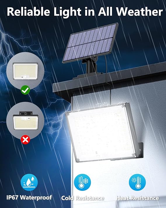 2 Pack 172 LED Solar Motion Sensor Lights IP65 Waterproof Split Security Lights with Remote