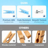 120 Pcs Baby Shower Games Funny Activities - Mini Clothes Pins, Ice Breakers For Boy Or Girl, Don'T Say Baby (Blue)