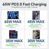 65W USB C Charger Block 3 Port GaN III Fast Wall Charger with 6FT 240W USB C Cable for iPhone MacBook iPad Samsung