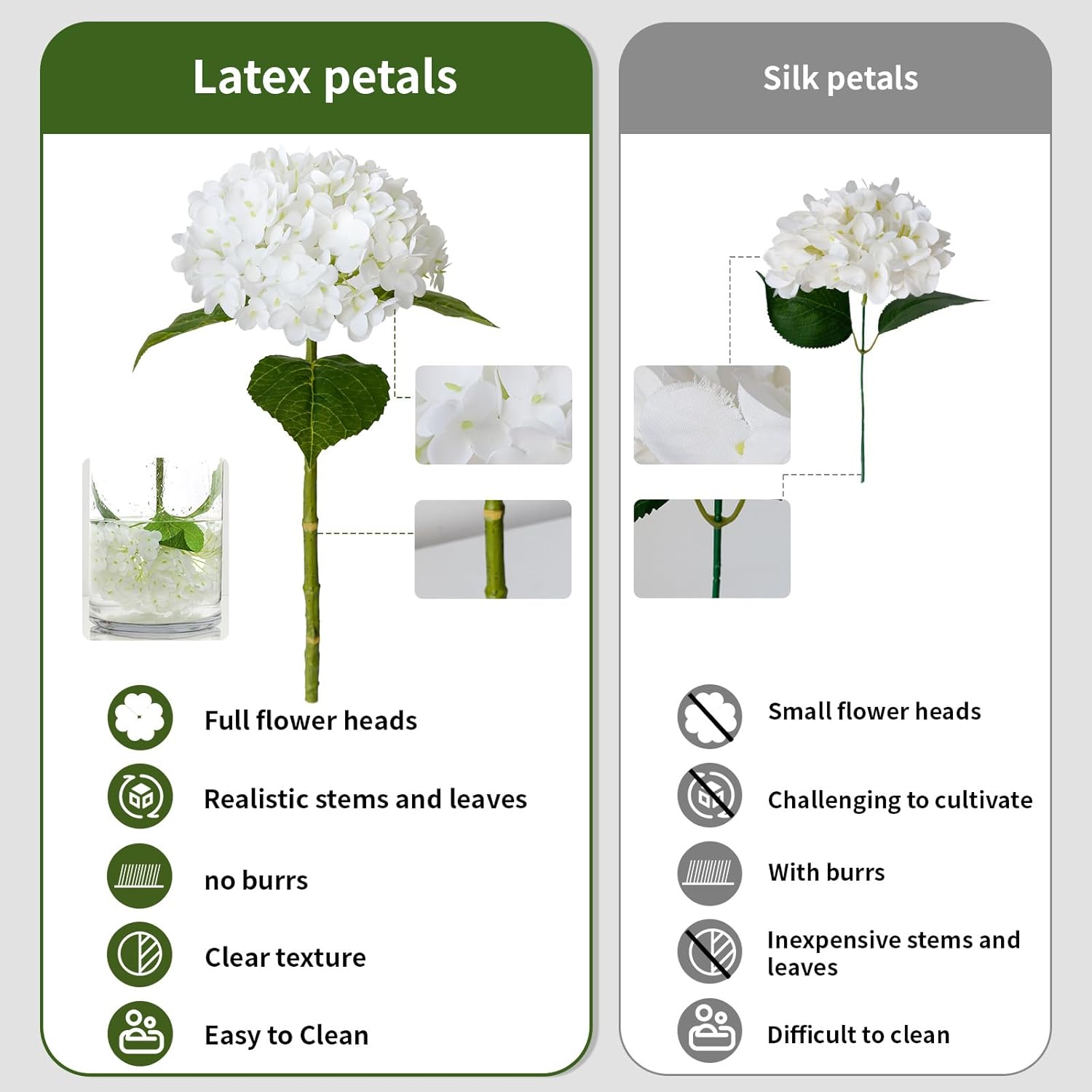 3Pcs White Hydrangea Artificial Flowers,21" Full Large Faux Hydrangea Flowers With 3 Pcs Butterflies,Latex Real Touch Flowers For Home Decor Floral Arrangements Wedding Bouquets Centerpieces