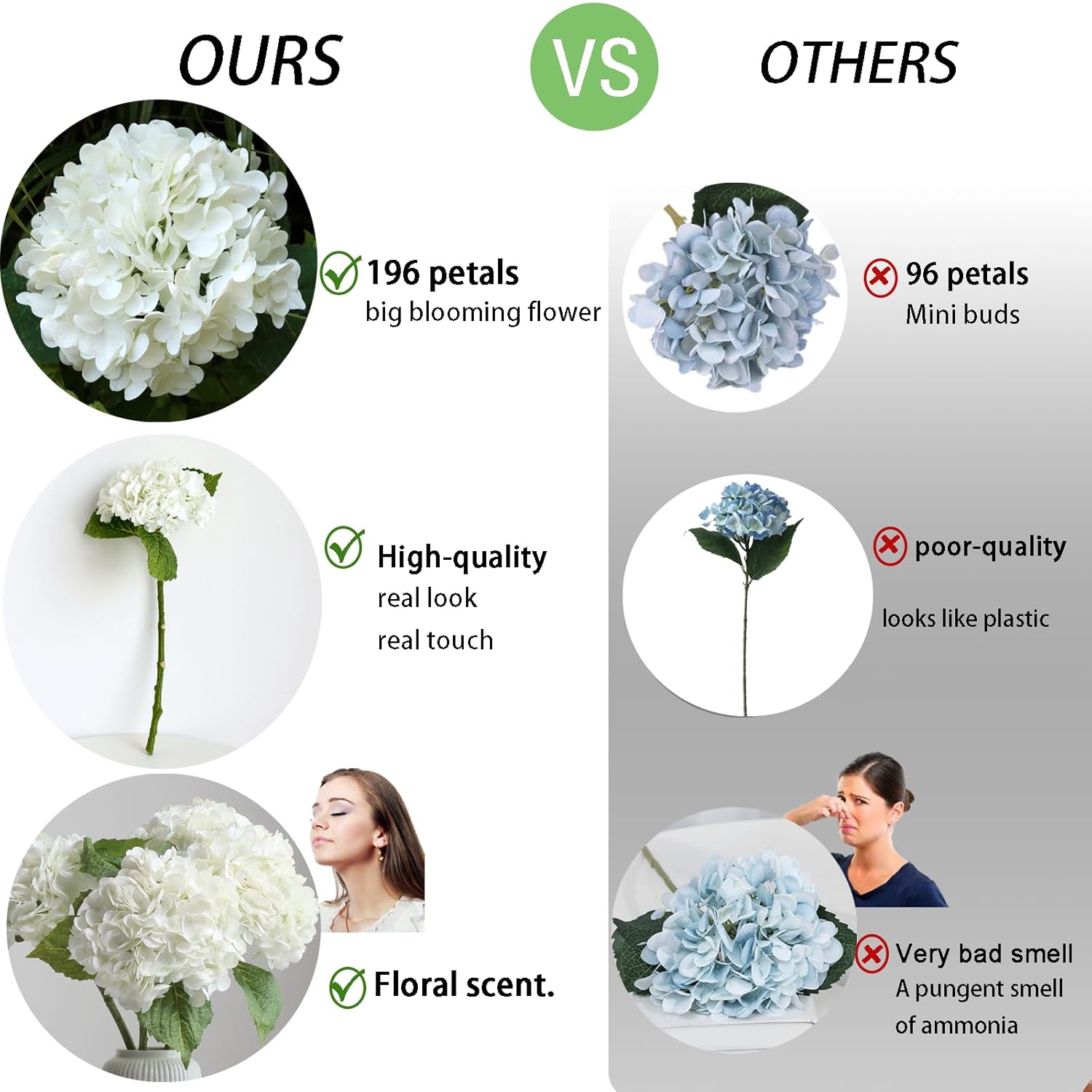 2Pcs Long Stem Big Size Flowers Artificial Silk Hydrangea Lifelike Flowers Real Touch White Artificial Flowers Wedding Shower Bride Bouquets Office Living Room Table Decorations (21 Inch)