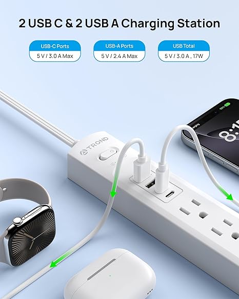 Surge Protector Power Strip 5 Outlets 4 USB Ports 2 USB C 360° Rotating Flat Plug 6FT White
