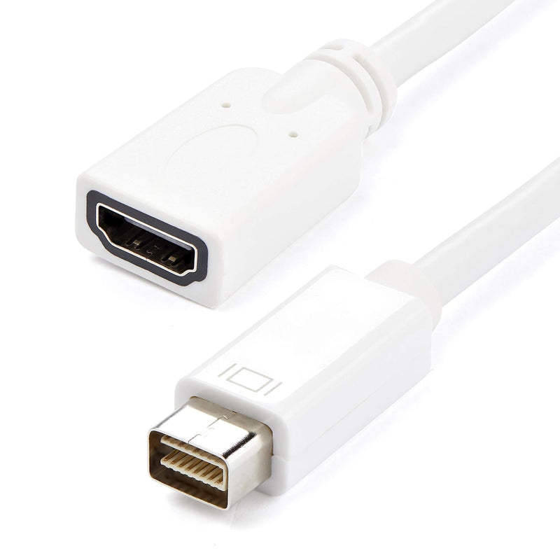 Mini Dvi To Hdmi Video Adapter For Macbooks And Imacs- M/F - Macbook Mini Dvi