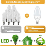 E12 LED Candelabra Bulbs 3 Pack 60W Equivalent 2700K Soft White B11 Ceiling Fan Light Bulbs