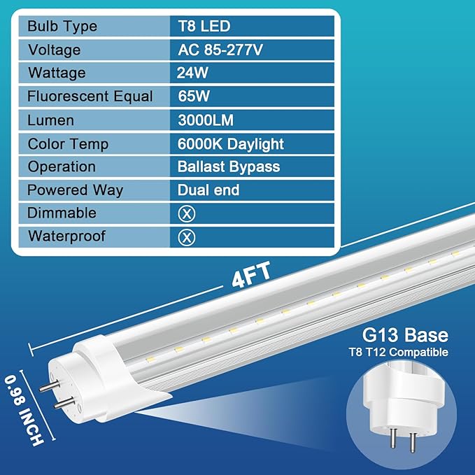 12 Pack 4FT T8 LED Bulbs Type B 24W 3000LM 6000K Daylight Ballast Bypass Replacement