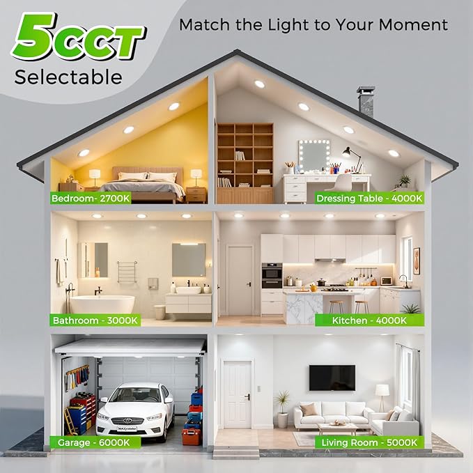 6 Pack 6 Inch LED Recessed Lights 1200LM 5CCT Dimmable Canless Downlights