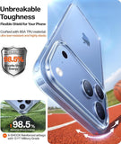 iPhone 17 Pro Max / iPhone 18 Pro Crystal Clear Case 6.3 Inch Anti Yellowing Cover