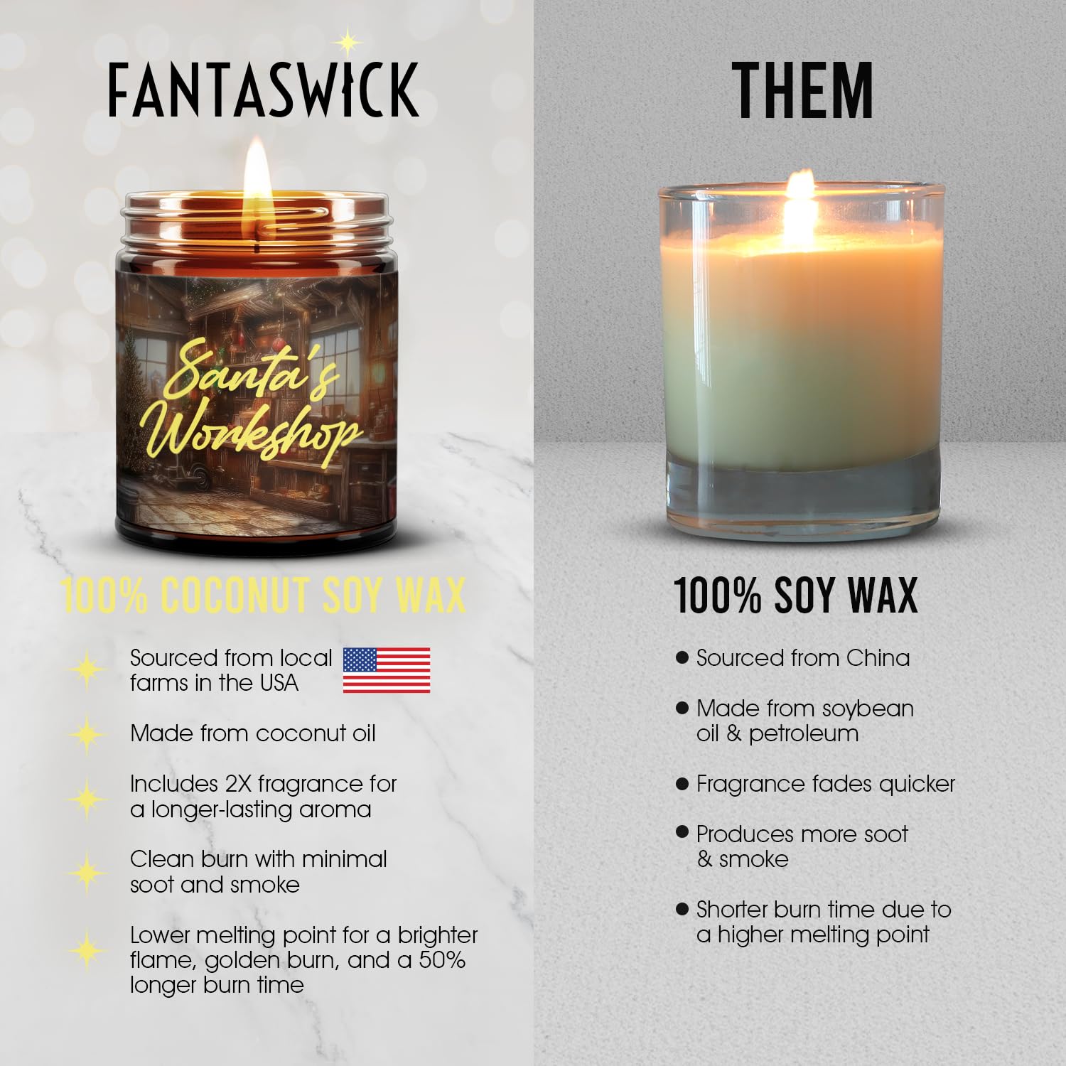Christmas Candle | 100% Natural Coconut Soy Wax | 9Oz | Santa'S Workshop