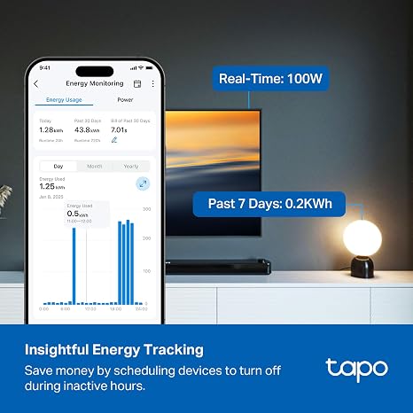 Smart WiFi Power Strip Matter Compatible 6 Outlets 3 USB Ports Energy Monitoring Surge Protector