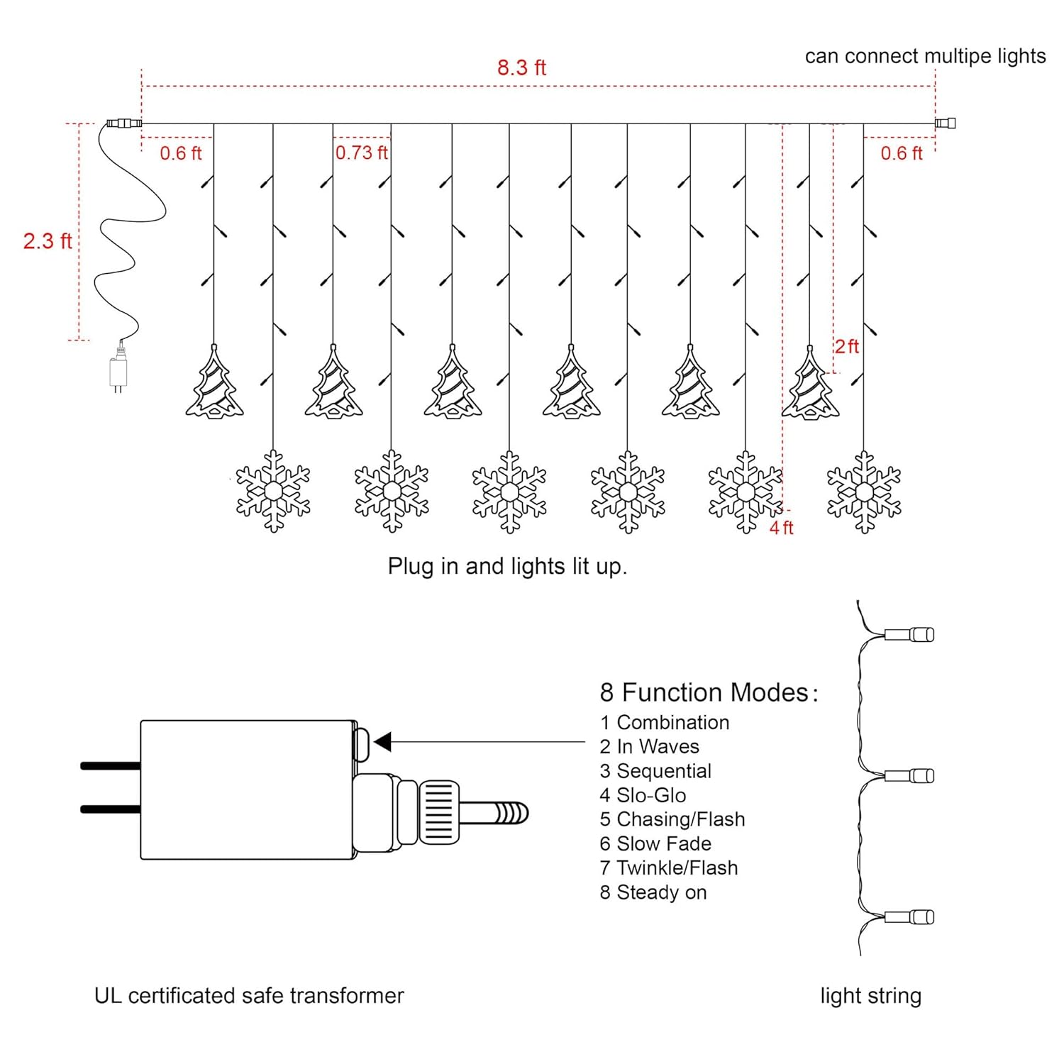 192 Led Christmas Curtain String Lights, 8.3 Ft Linkable Warm White Window Fairy Lights With 12 Christmas Tree & Snowfla