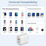 2-Pack USB C Wall Charger, Dual Port PD Adapter Fast Charge for iPhone, iPad