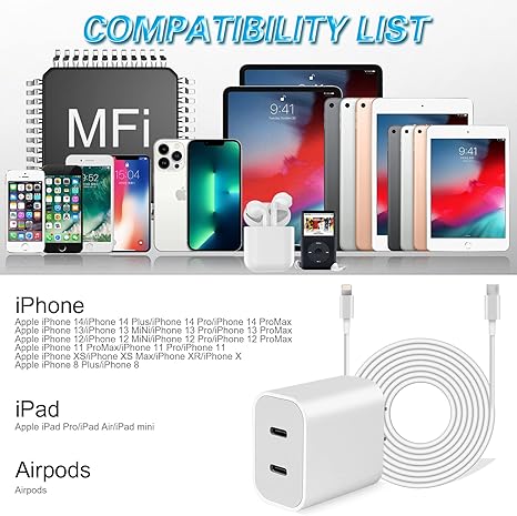 2 Pack Dual Port USB C Fast Charger with Lightning Cable for iPhone 14 13 12 11 Pro Max SE Wall Charger