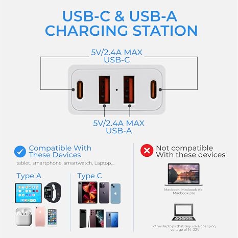 Wall Mount Surge Protector Outlet Extender 6 Outlets 4 USB Ports Night Light 1800J White