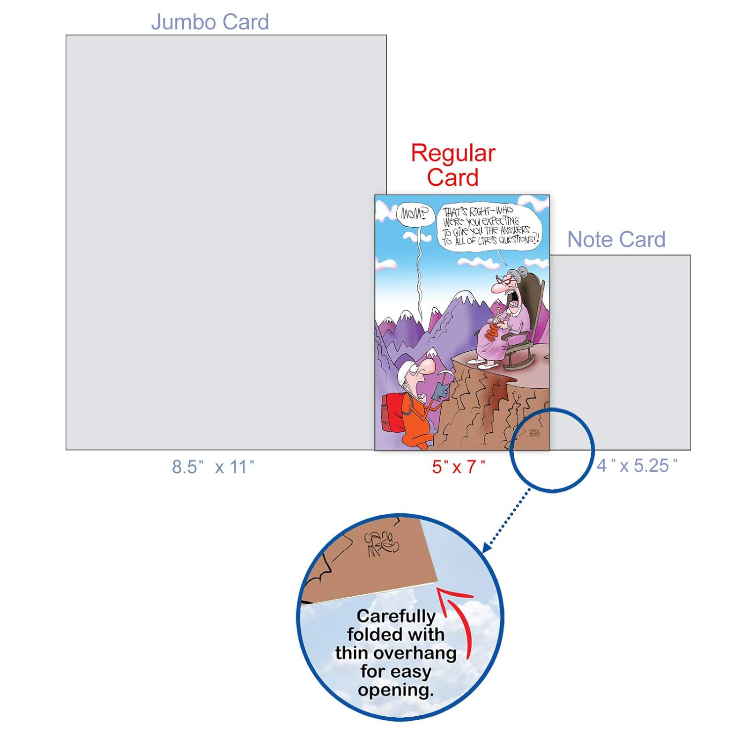 - Hilarious Mothers Day Greeting Card - Cartoon Comic Humor, Funny Card With 5X7 Envelope - Life'S Answers C6794Mdg