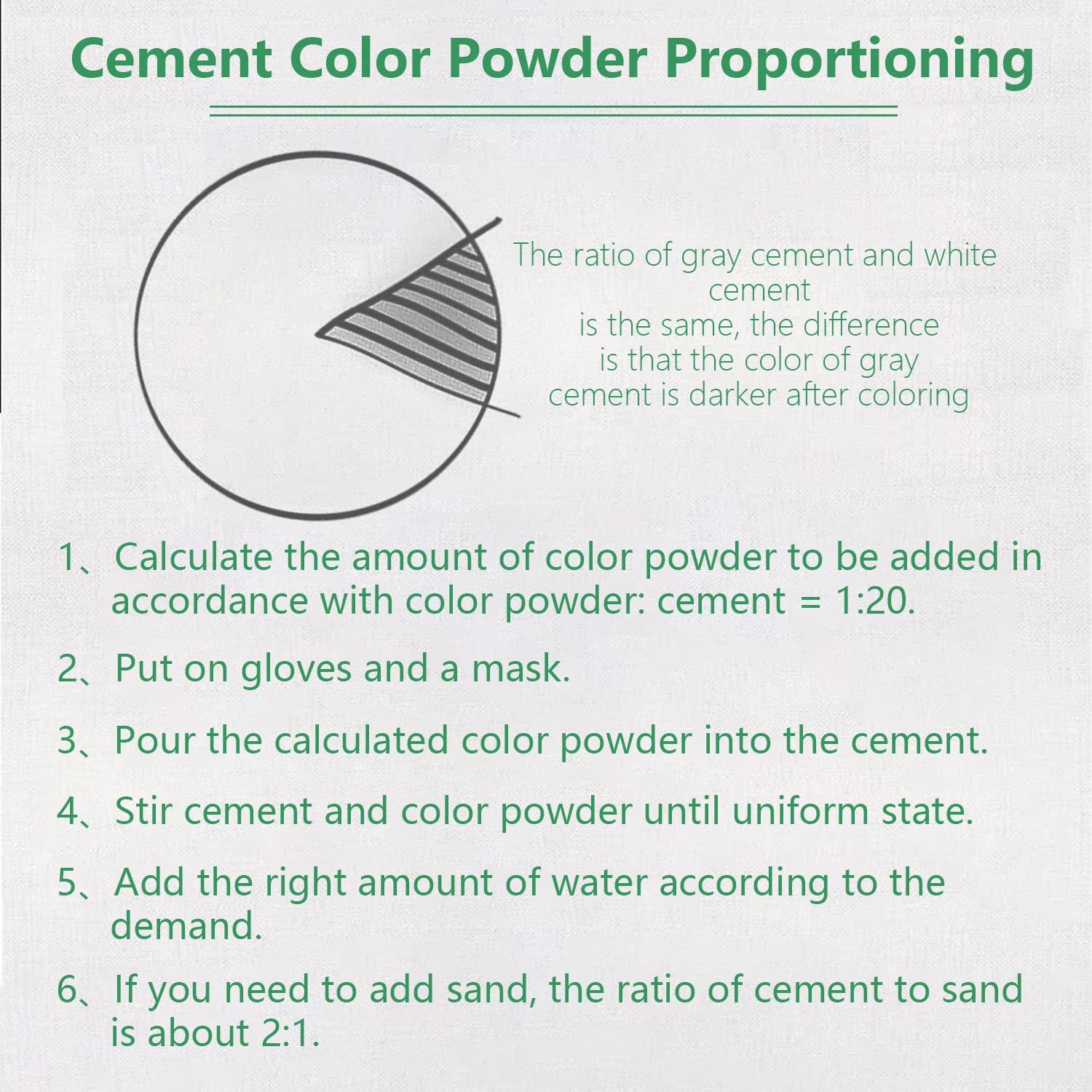 Green Iron Oxide(500G) Mineral Pigment,Pigments For Artistic And Decorative Painting, Concrete, Clay, Lime, Plaster, Masonry And Paint Products
