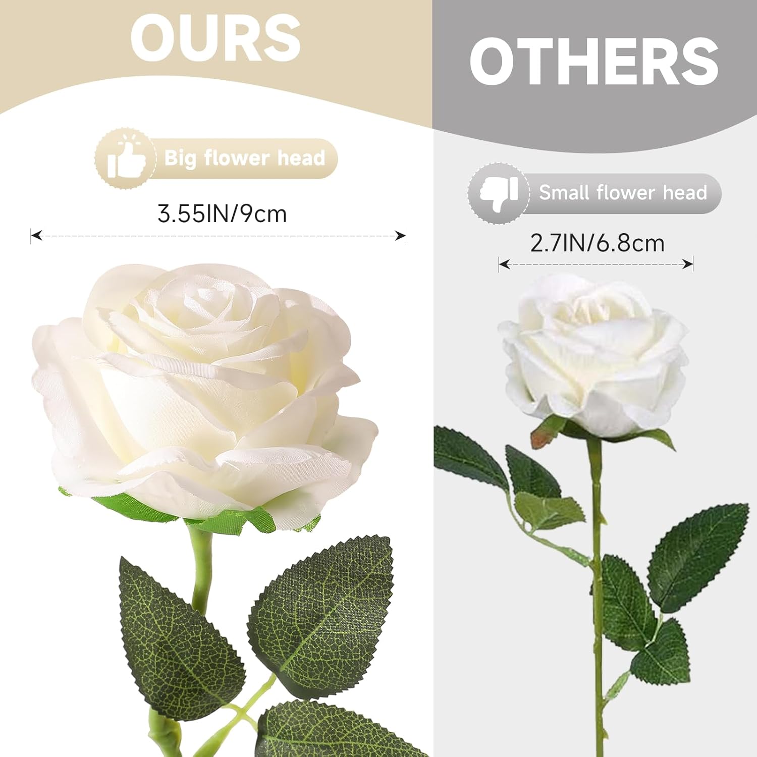 50Pcs Roses Artificial Flowers Bulk,Realistic Long Stem Fake Silk Roses For Wedding Centerpiece Table Vases Party Home Kitchen Diy Bouquets Decor?Off White?