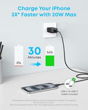 2 Pack 20W USB C Fast Charger with 2 Cables for iPhone 17 16 15 iPad and More