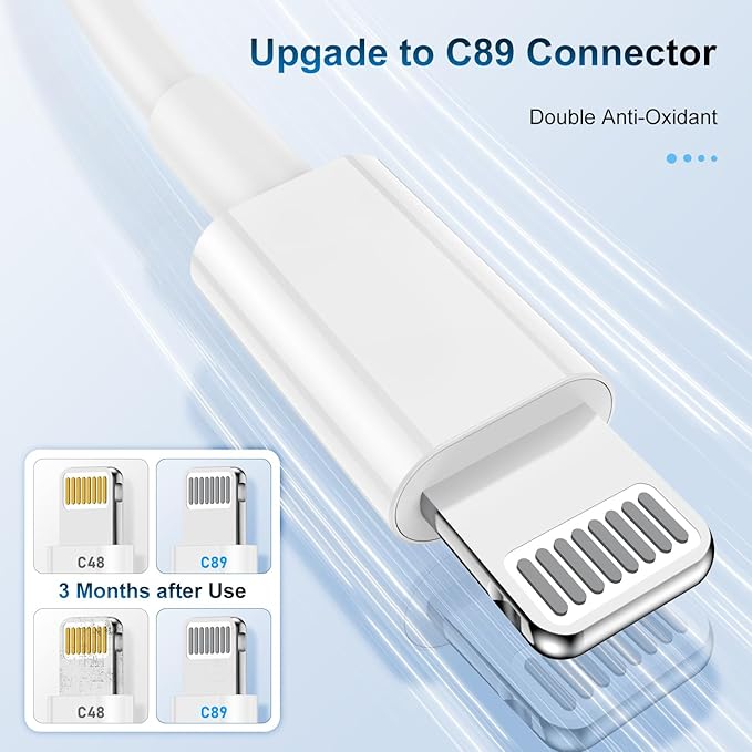 3 Pack Apple MFi Certified Lightning Charging Cable 6FT 2.4A Fast Charger for iPhone 14 13 12 11 iPad