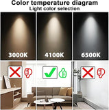 25 Pack F32T8 Fluorescent Tube Light Bulbs 4FT 32W 4100K Cool White G13 Base