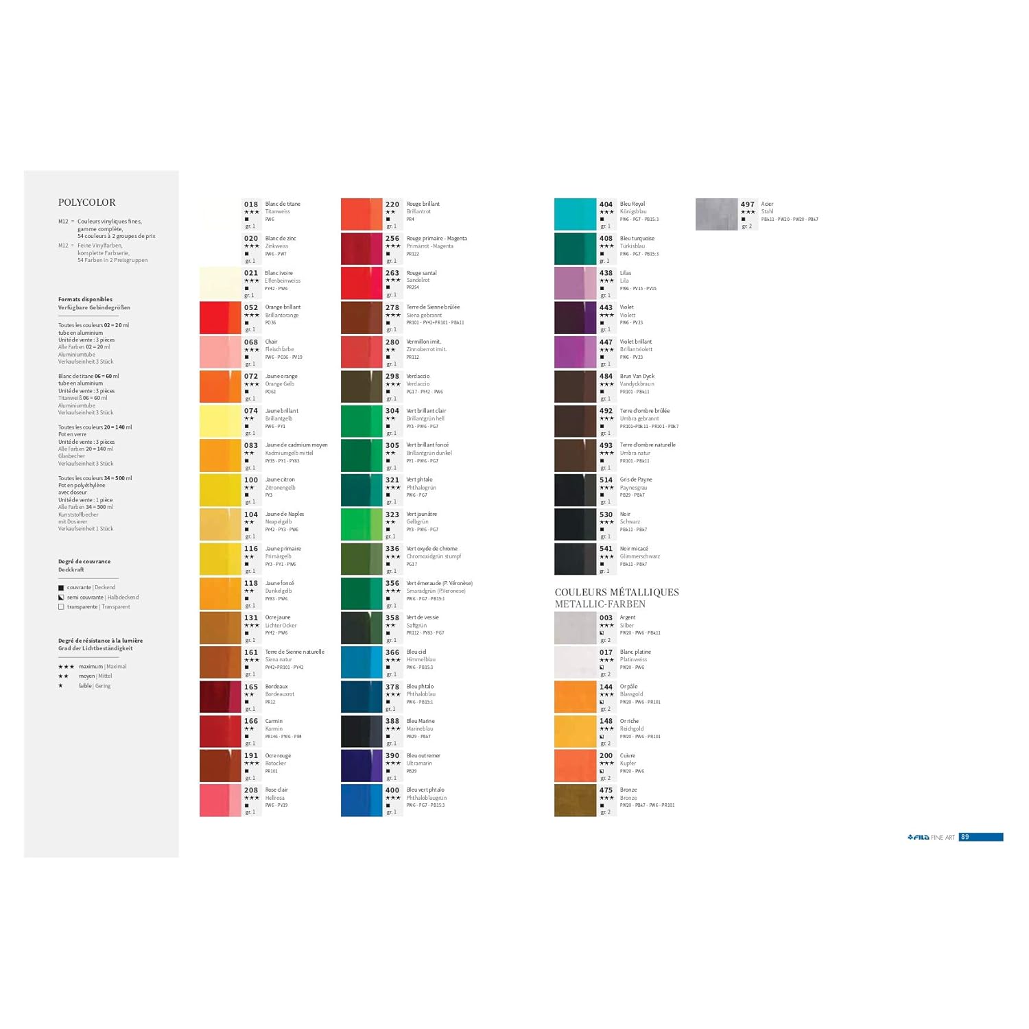 Maimeri Polycolor Vinyl Paints - Intro Set, Set of 8 Colors, 20 ml tubes