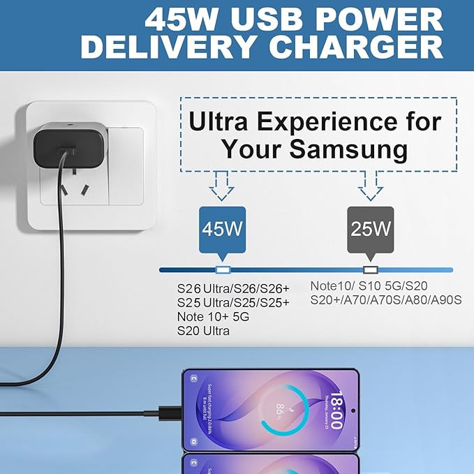 45W USB C Fast Wall Charger with 6.6FT Cable for Samsung Galaxy Phones