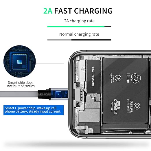 2 Pack Retractable 3 in 1 Multi USB Charging Cable Universal Fast Charger Cord for iPhone Samsung Android Tablets Gray