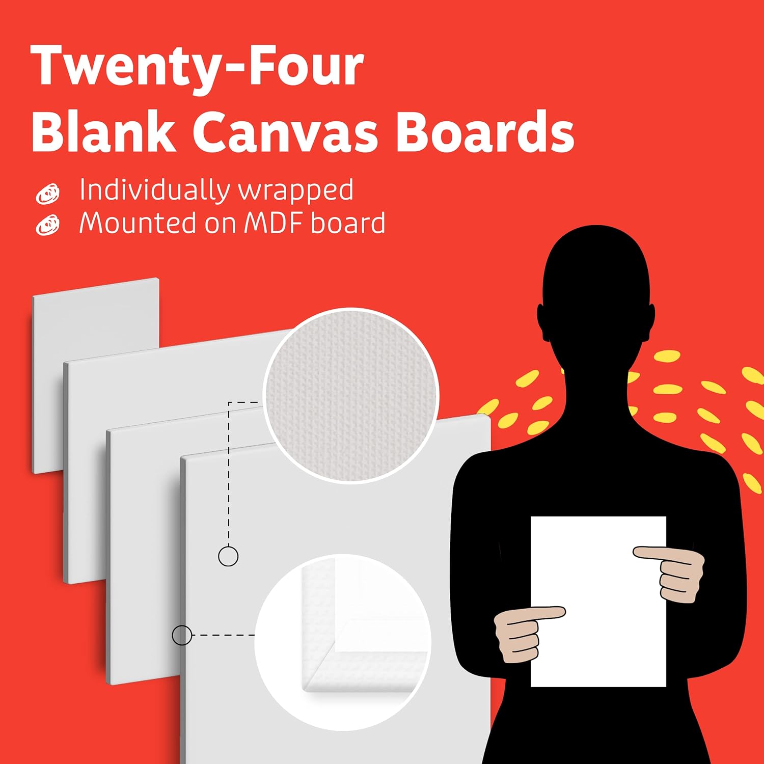 Canvases For Painting - Pack Of 24, 8 X 10 Inch Blank White Canvas Boards - 100% Cotton Art Panels For Oil, Acrylic & Watercolor Paint