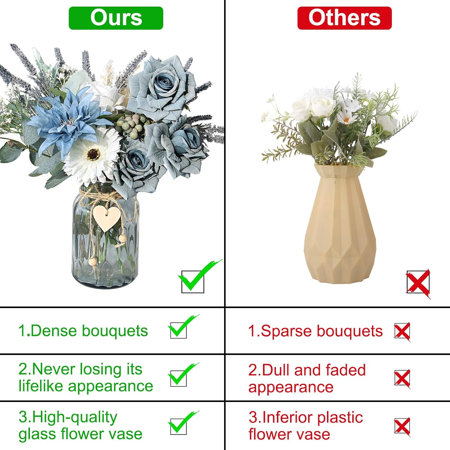 Artificial Flowers In Vase, Faux Flowers With Vase,Dusty Blue Rose Faux Dahlia Fake Peony Silk Hydrangea Eucalyptus Willow Plants Wildflowers Arrangements For Table Centerpiece Farmhouse Decor
