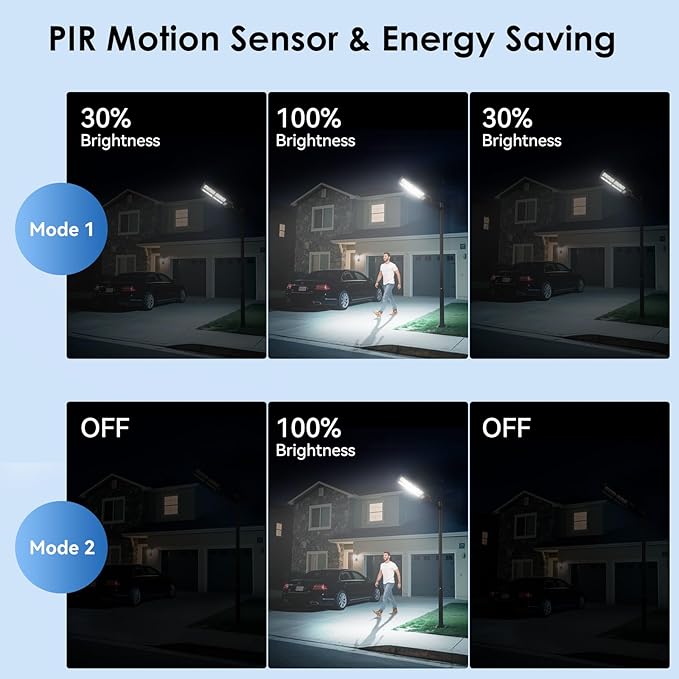 4 Pack 13000LM Solar Street Lights 6500K Waterproof Motion Sensor Security Flood Lights