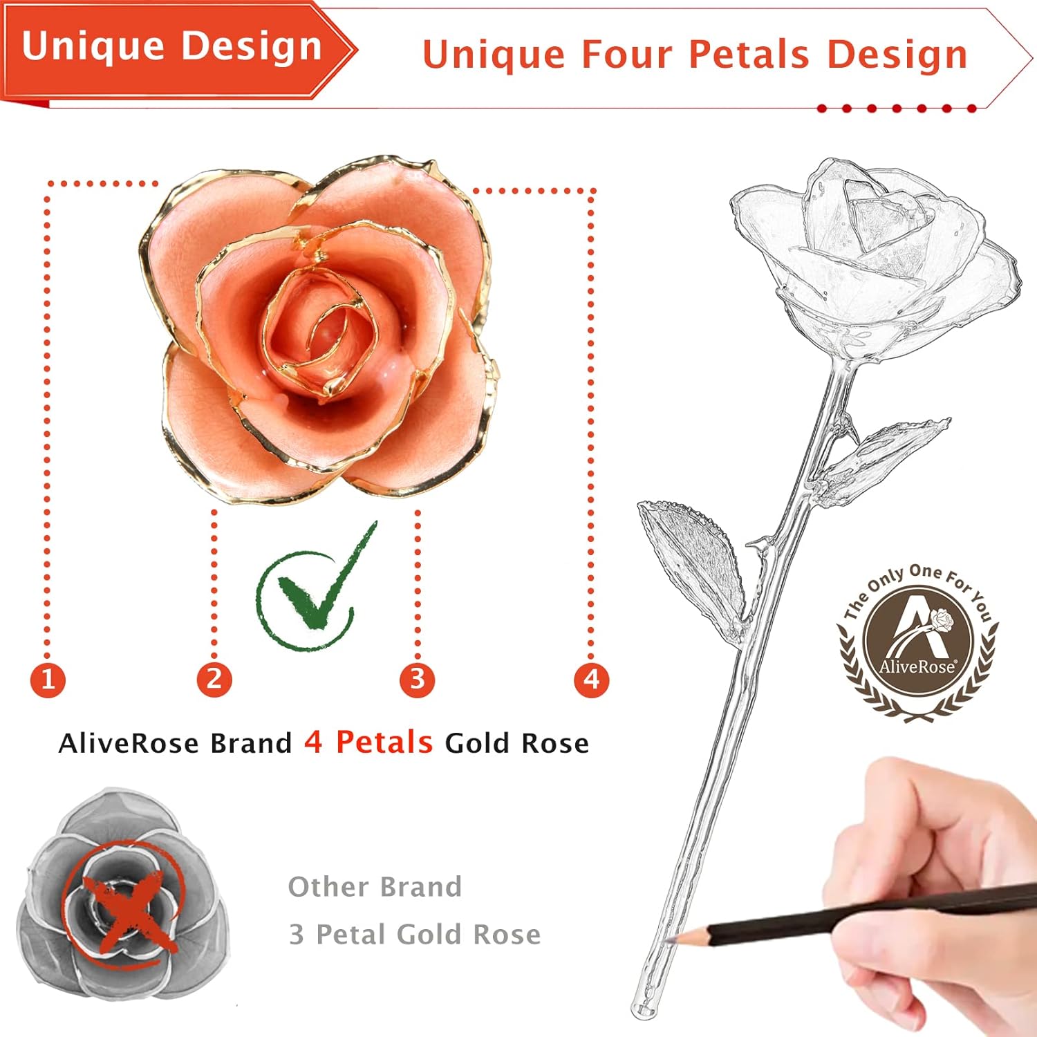 Gold Roses, 24K Gold Rose Made From Real Rose - Unique Design Dipped Rose For Anniversary Valentines Mothers Day Birthday Gifts (Pink With Stand)
