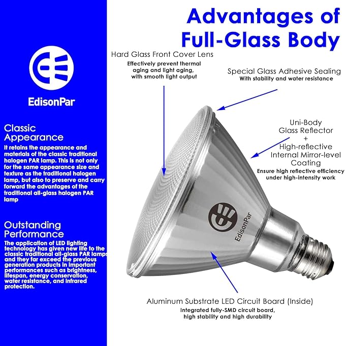 PAR38 LED Flood Light Bulbs 4 Pack 5500LM 350W Equivalent Waterproof 5000K Daylight