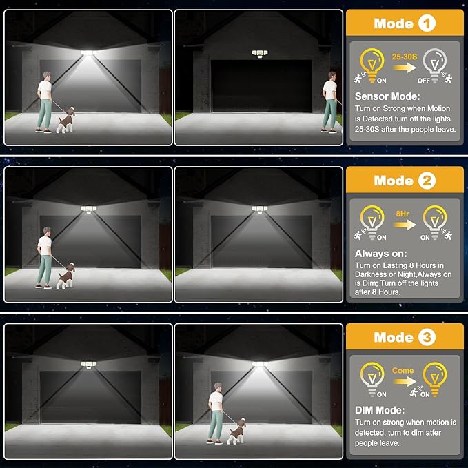 2500LM Solar Motion Sensor Security Flood Light 4 Head Waterproof Outdoor Wall Lamp