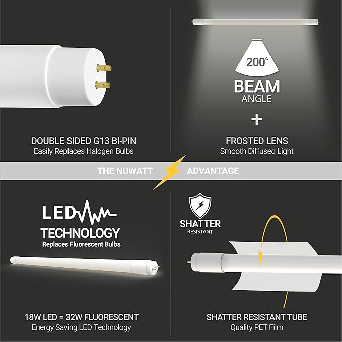 30 Pack 4FT T8 LED Tube Lights 18W 2200LM 3500K Type A B Fluorescent Replacement