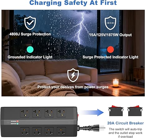 Heavy Duty 8 Outlet Power Strip with 4 USB Ports 6FT 20A Metal Surge Protector Extension Cord