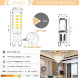 10 Pack G9 LED Bulbs 4W 4000K Natural Light 40W Equivalent 400LM Non Dimmable