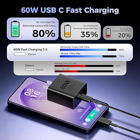 60W USB C Fast Charger with 6FT Cable PD 3.0 PPS Wall Charger for Samsung Galaxy and iPhone